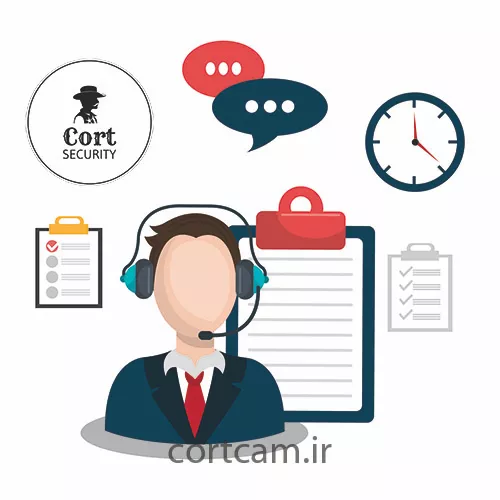 خدمات پس از فروش ایمن کیا